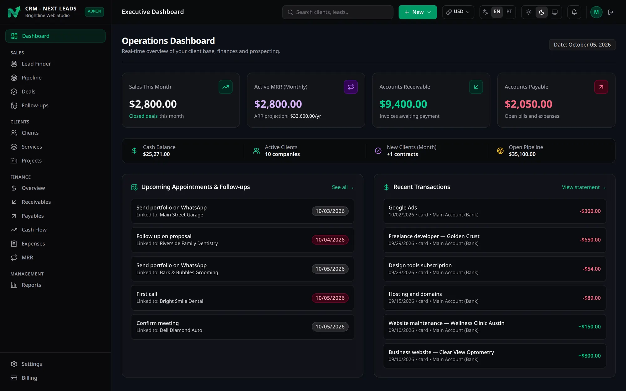 Preview of an admin dashboard built by Sedenir Vitorino