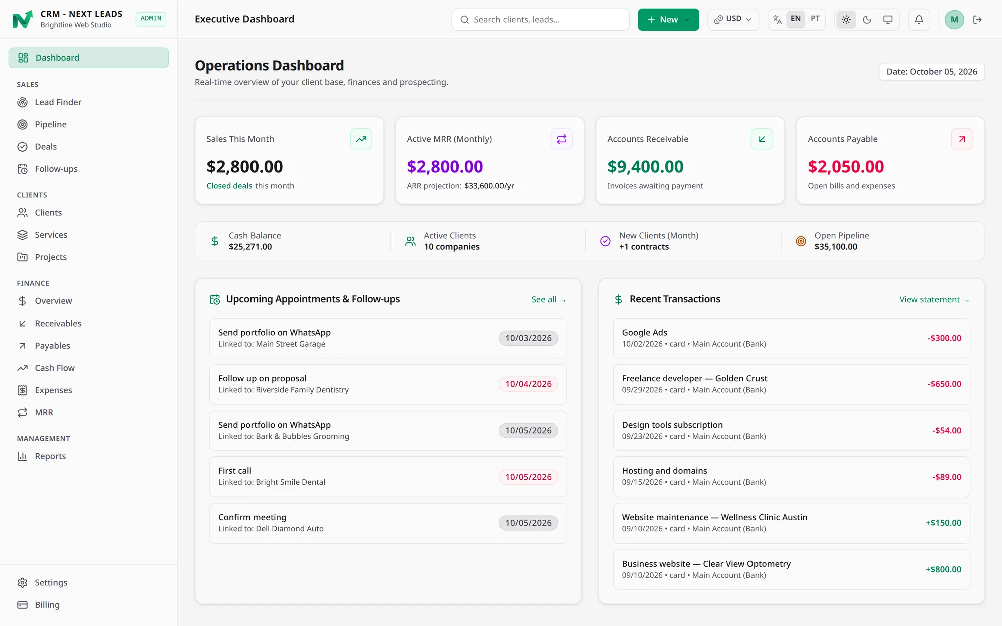 Preview of an admin dashboard built by Sedenir Vitorino